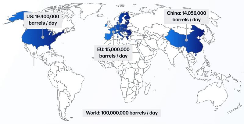 Oil production map infographic