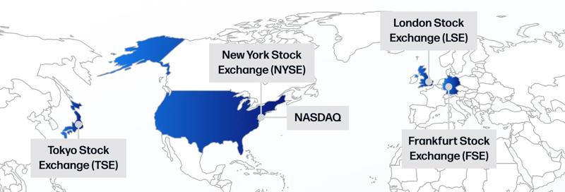 Map showing locations of London, Frankfurt, Tokyo and New York and NASDAQ stock exchanges