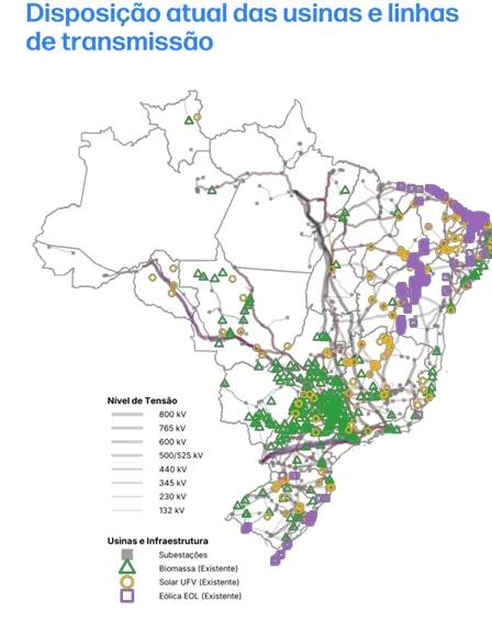 Disposição atual das usinas linhas de transmissão