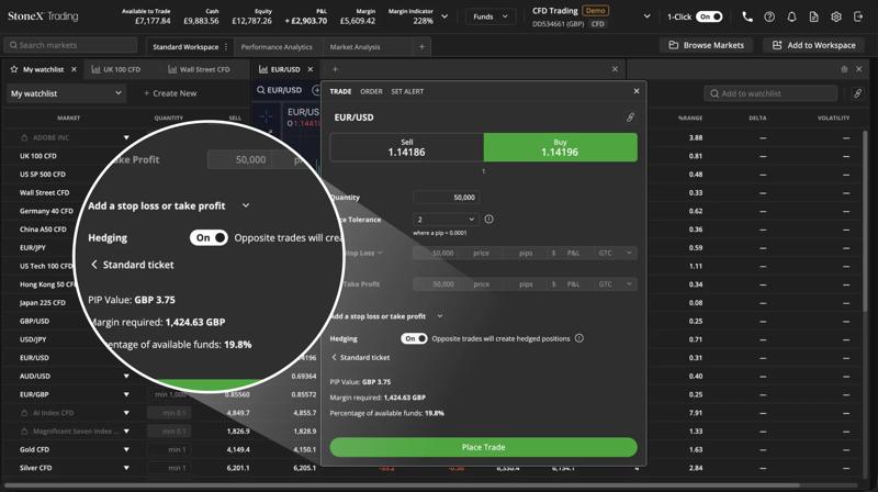 StoneX Trading platform interface showing a hedging example