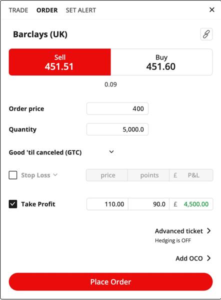Barclay's (UK) sell limit order example deal ticket