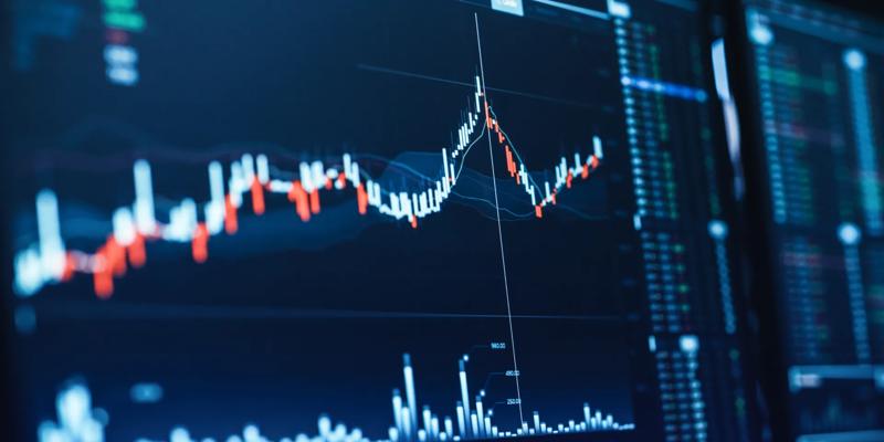 Trading charts