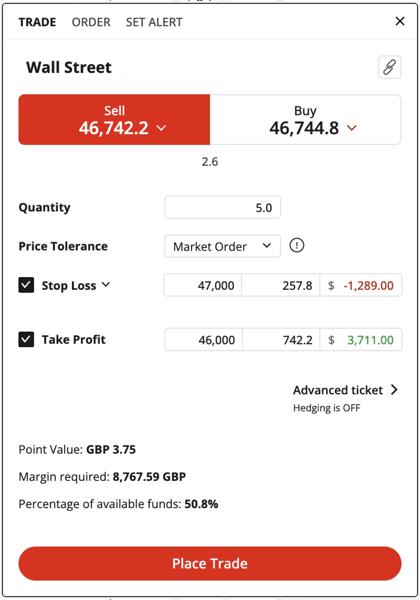 Trade ticket Wall Street