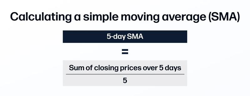 How to calculate a 5 day simple moving average (SMA)