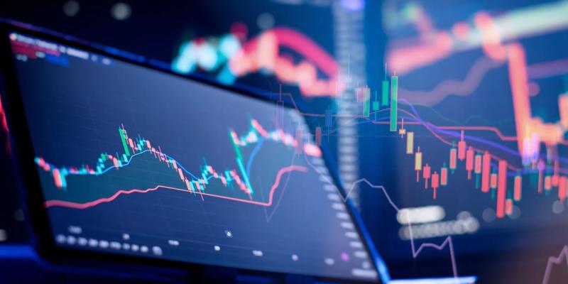 Support and resistance