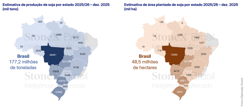 Estimativa de produção de soja por estado 25/26 - dez 2025 (mil tons)