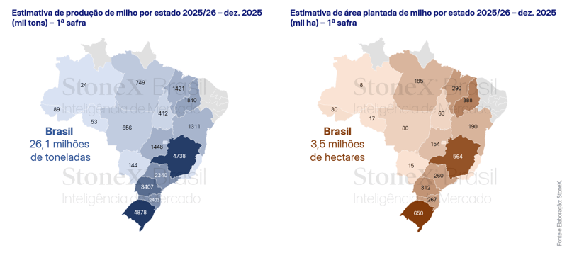 Estimativa de produção de milho por estado 25/26 - dez 2025 (mil tons)