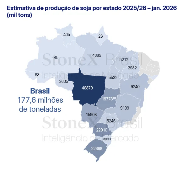 Estimativa de produção de Soja por estado 2025/26 - Jan. 2026