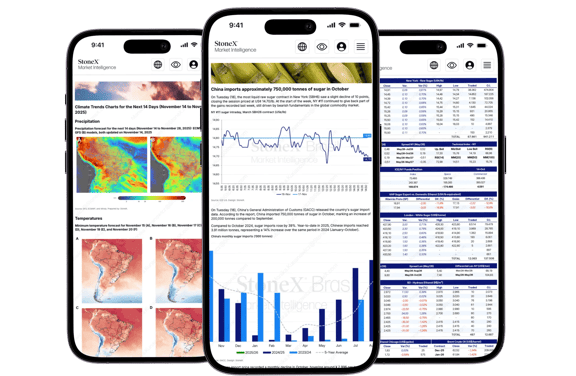 Three smartphones showing StoneX Market Intelligence weather, market analysis, charts, and pricing data.