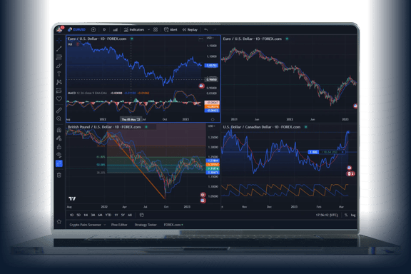 A laptop displaying a trading platform with four market charts showing price movements and technical indicators.