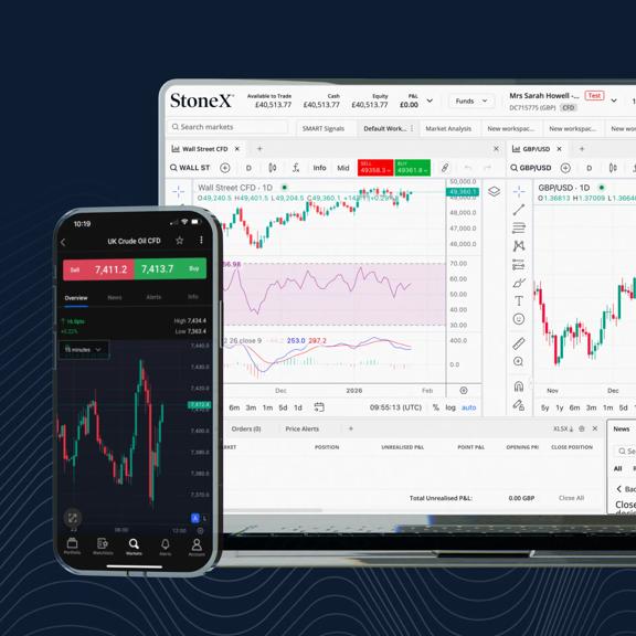 Trading platform interface displayed on desktop and mobile screens with financial market charts.