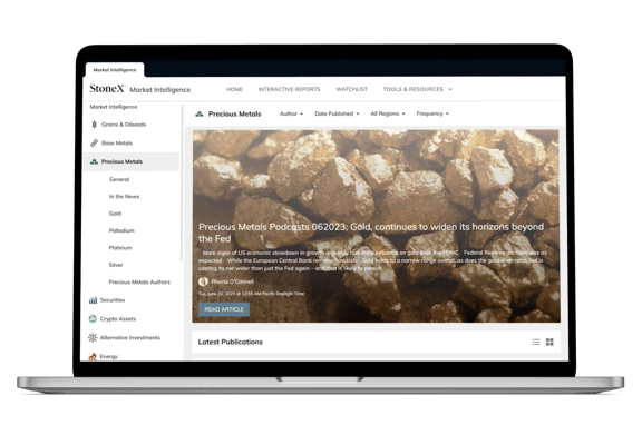 StoneX Market Intelligence platform displaying an article on Precious Metals, featuring gold market analysis and recent podcasts