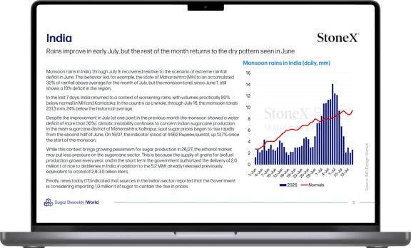 StoneX Market Intelligence report analyzing India’s monsoon rainfall trends and sugar market impacts, shown with a daily rainfall chart on a laptop screen.