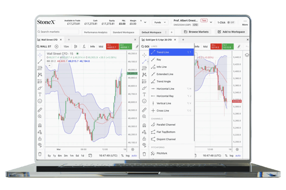 Laptop screen displaying a trading platform with two market charts and a tools menu open for drawing options.
