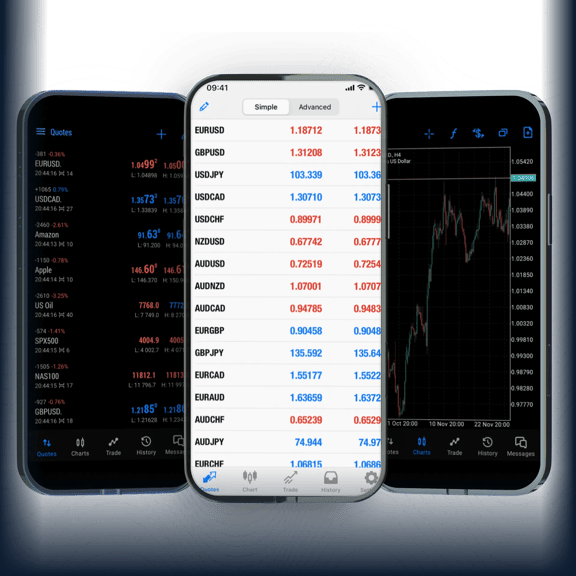 Three smartphones displaying a trading app with currency quotes on one screen and a candlestick chart on another.