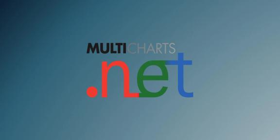 MultiCharts .NET