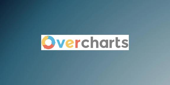 Overcharts Logo