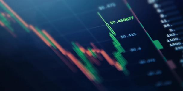 SFUS - Contract Calculator - bullish