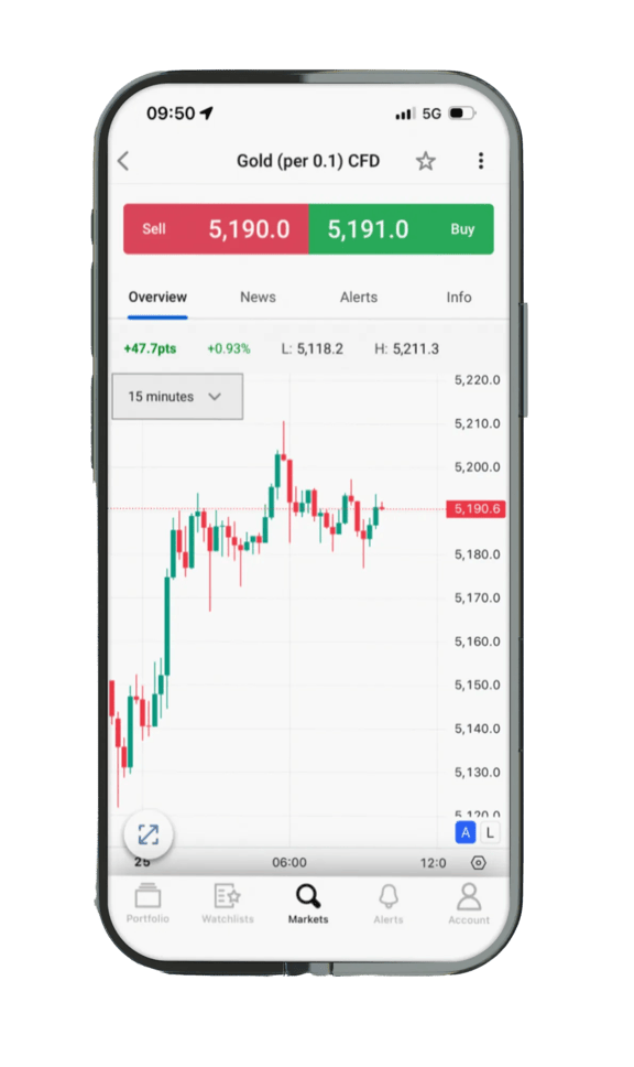 StoneX Trading iPhone mobile app showing Gold CFD price and chart