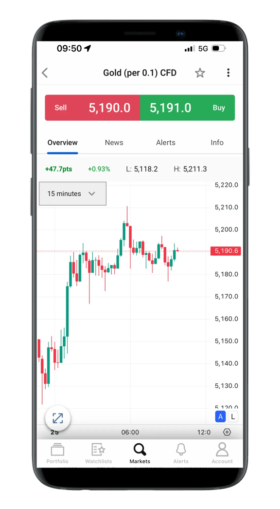 StoneX Trading Android mobile app showing Gold CFD price and chart