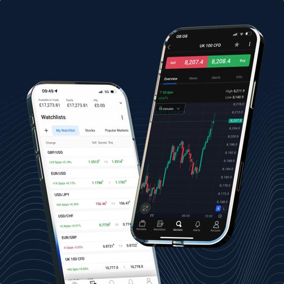 A trading app shown on two phones with market prices on one screen and a live chart on the other.