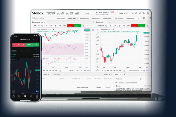 Trading on laptop and smartphone for seamless multi-device dealing 