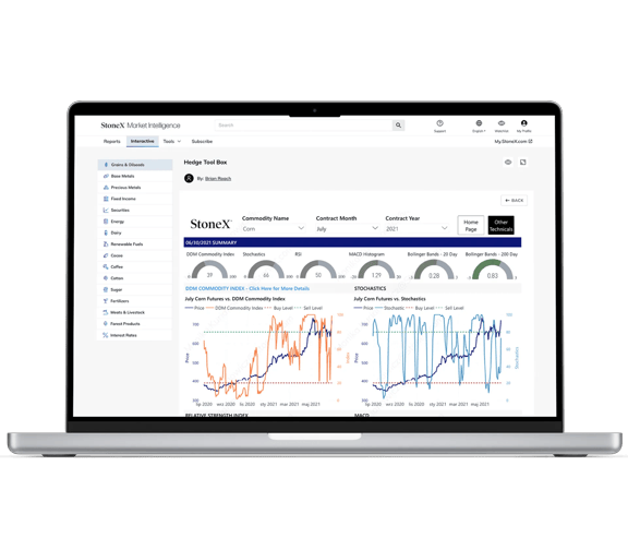 Laptop displaying StoneX Market Intelligence dashboard with commodity charts and hedge tool features.