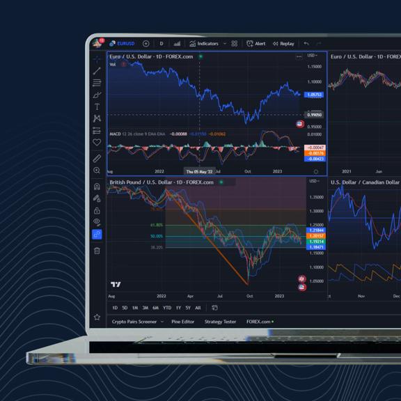 A laptop displaying a trading platform with four market charts showing price movements and technical indicators.
