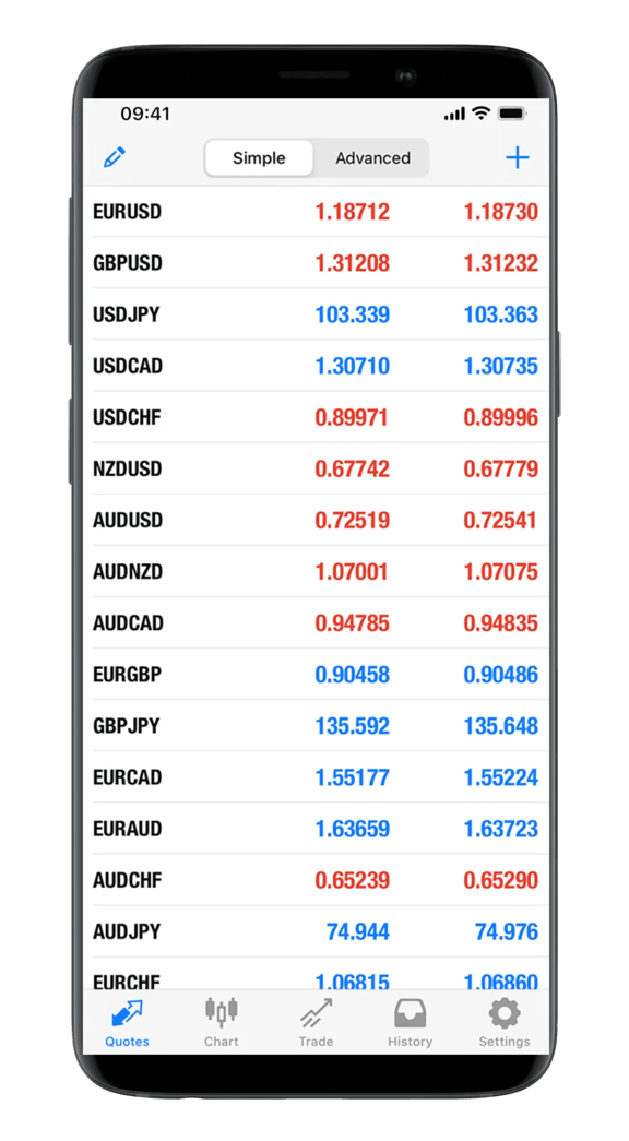 MT4 iOS app showing list of forex pairs