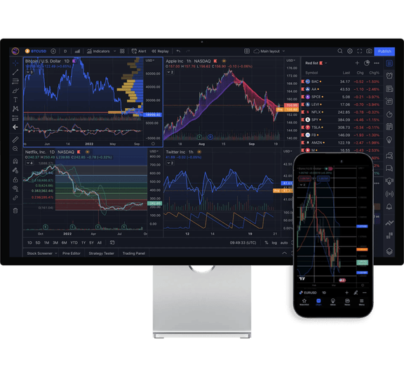 Forex Trading Online | FX Markets | Currencies | FOREX.com Europe