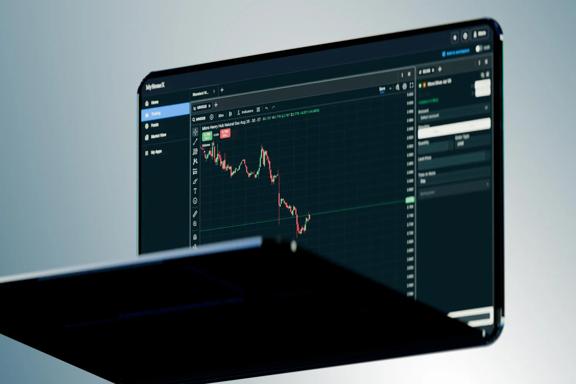 Trading platform displaying futures market charts and account tools related to margin requirements and risk management.