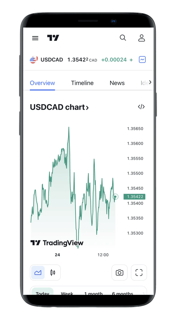 TradingView Android app
