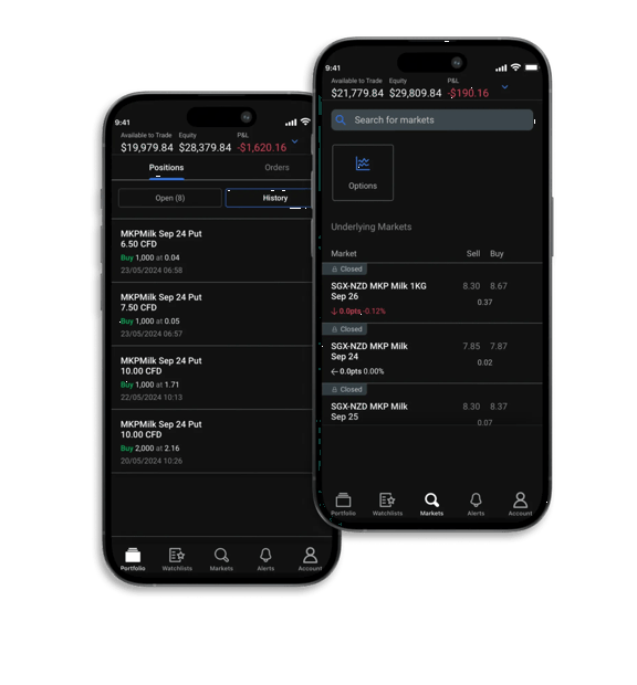 StoneX Trading App – Dairy Futures and Options Market Overview