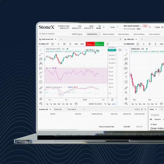 Laptop screen displaying the StoneX trading platform with multiple market charts and technical indicators.