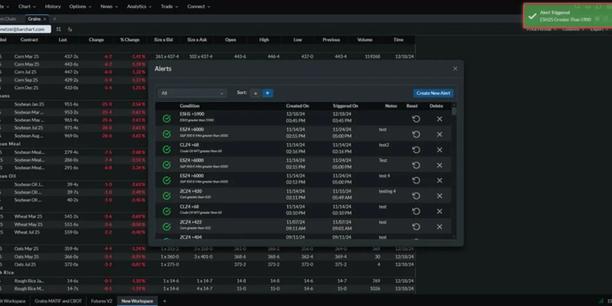 Tela de gerenciamento de alertas de uma plataforma de negociação exibindo dados de commodities, alertas de preços e configurações de notificações.