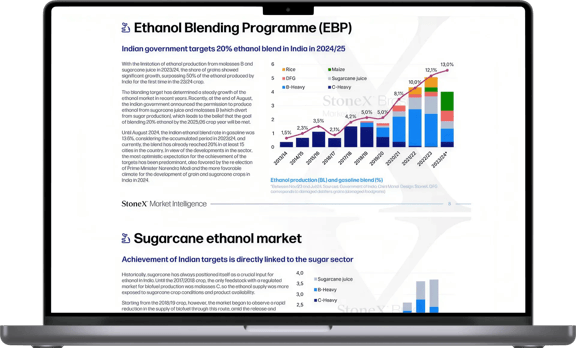 Laptop displaying a StoneX Market Intelligence report on India’s ethanol market, featuring ethanol blending programme analysis and production trend charts.