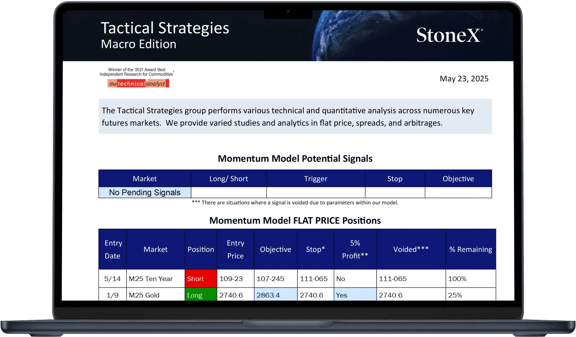 StoneX Tactical Strategies Macro Edition report on laptop screen showing futures market analysis and momentum trading signals