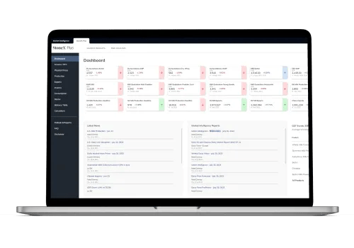Screenshot of the StoneX Sharebridge platform showing an overview of financial data and trading positions