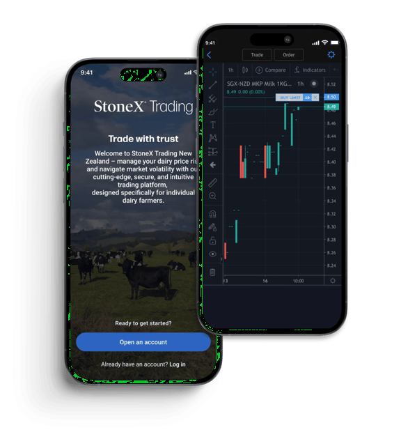 StoneX Trading App for Dairy Farmers – Manage Dairy Price Risk and Market Volatility