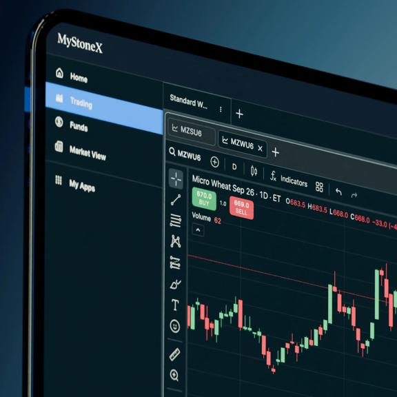 Trading platform displaying a Micro Wheat futures chart with live pricing and market data.