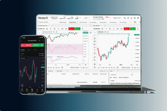 Desktop and mobile trading platform displaying live financial market charts, real-time price data, and advanced trading tools for online investing.