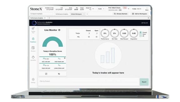 Laptop screen showing a performance analytics dashboard with discipline score, trade stats and charts.