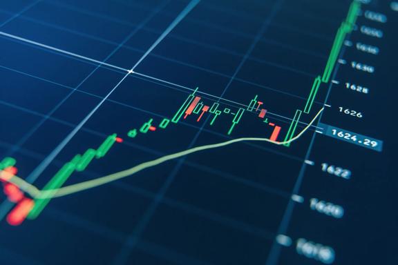 Stock market candlestick chart showing upward price movement and technical analysis indicators