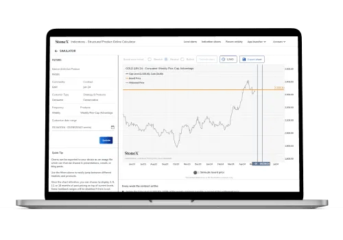 Commercial risk management and hedging solutions | StoneX