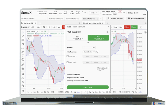 Laptop screen showing a trading platform with a Wall Street CFD trade ticket and market charts.