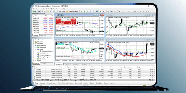 A laptop displaying a trading platform with multiple market charts.