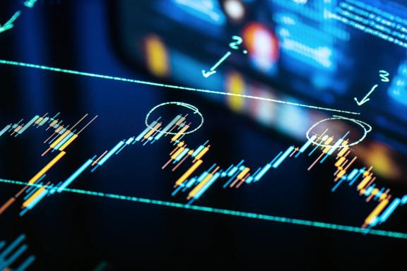 Stock market candlestick chart showing technical analysis with double top pattern highlighted

