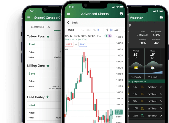 StoneX mobile app showing commodity prices, weather data, and advanced grain market charts