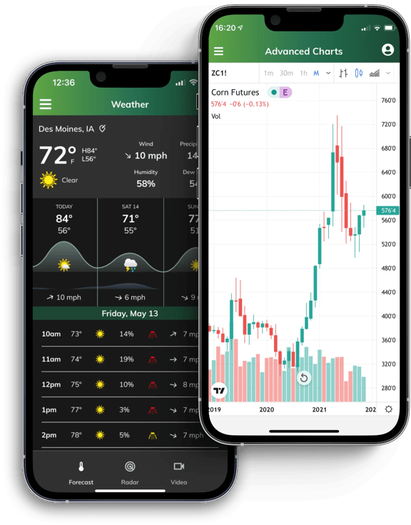 Two smartphones displaying StoneX Farm Advantage charts and trading screens