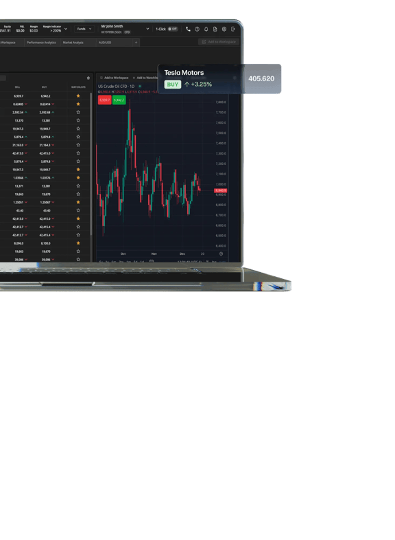 A laptop screen showing a trading platform with a candlestick chart and a Tesla Motors price pop‑up overlay.